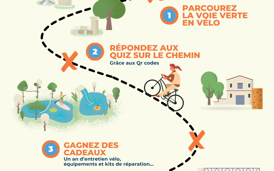 Mai à Vélo en Vallespir – 2026